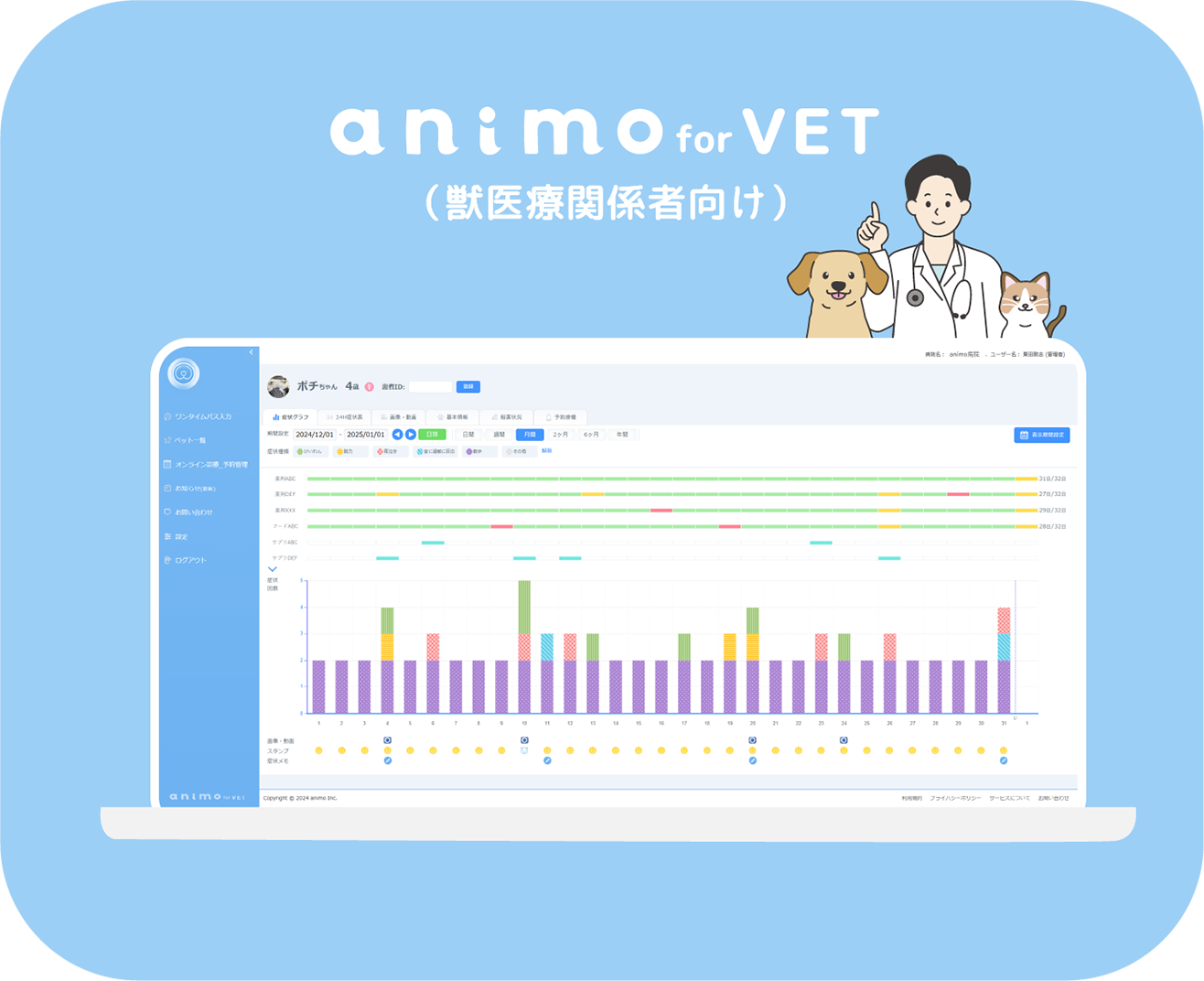 animo for VET（獣医療関係者向け）