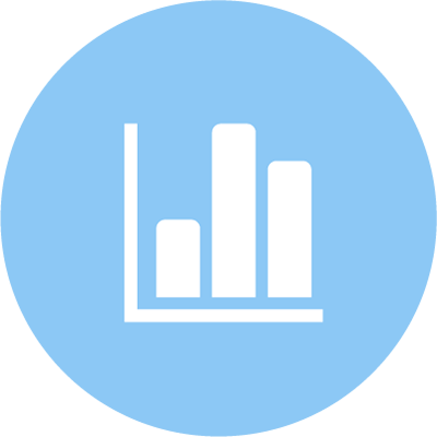 一目でリアルタイムにわかる症状・イベントグラフ