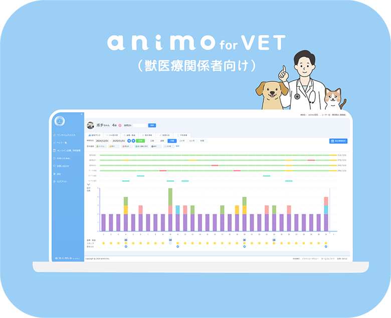 animo for VET（獣医療関係者向け）