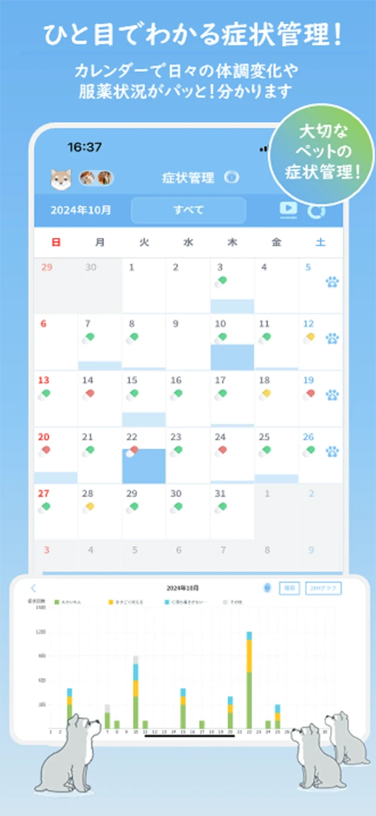 ひと目でわかる症状管理！