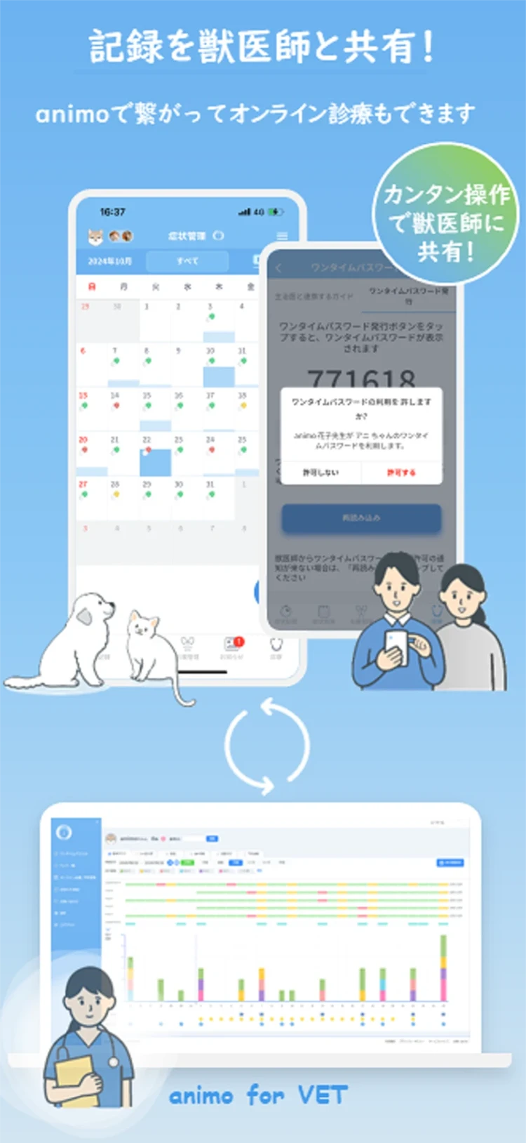記録を獣医師と共有！
